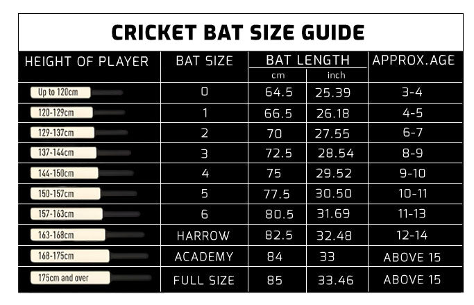 Size Guide — MB Malik Reserve Edition Cricket Bat