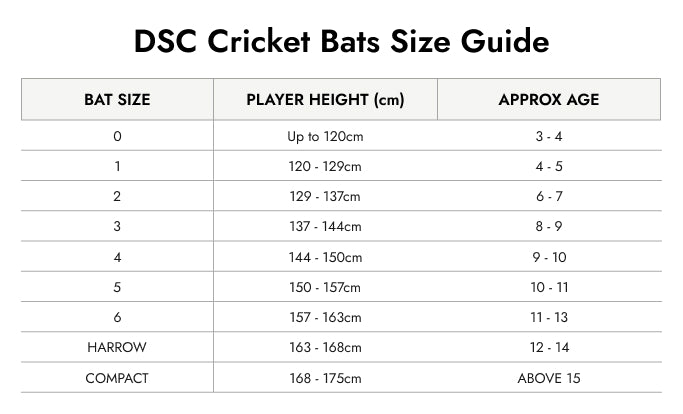 Size Guide — Batte de cricket d'entraînement DSC Intense Pro Middler