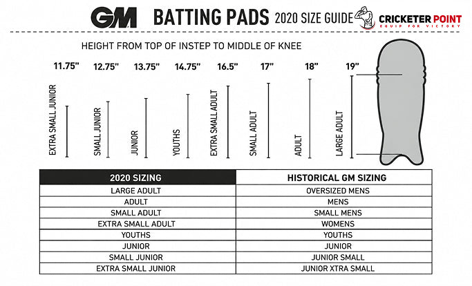 Size Guide — Gunn & Moore Maxi 606 Batting Pads 2026
