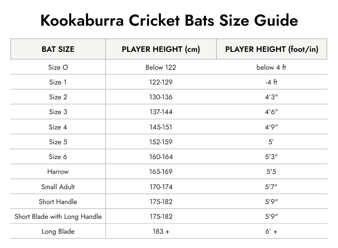 Size Guide — Kookaburra Blast Bat Set