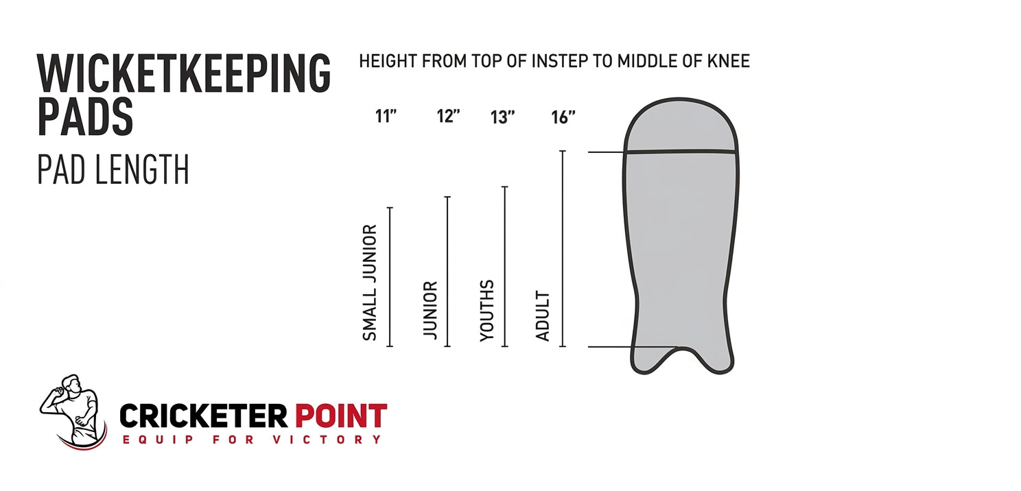 Size Guide — Gunn & Moore Maxi 606 Wicket keeping Pads
