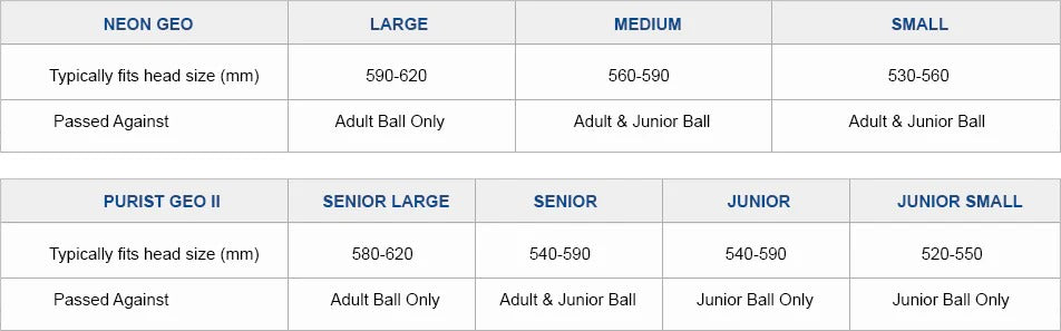 Gunn & Moore Purist Geo II Helmet NVY