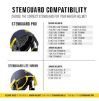 Masuri Stem Guard Pro compatibility guide chart for senior and junior helmets at Cricketer Point.